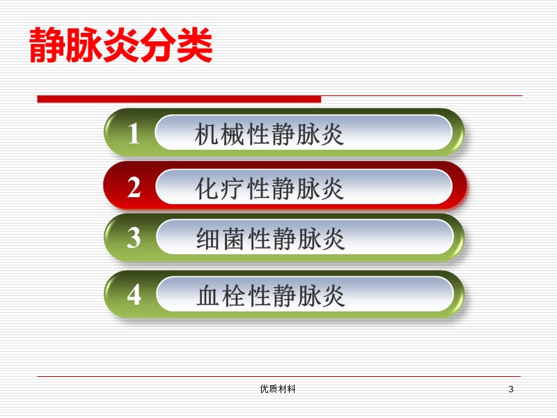 化疗中静脉炎的治疗【优质借鉴】.ppt_第3页