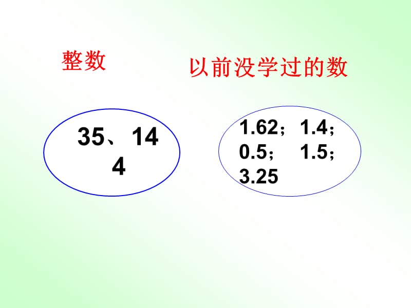 小数的初步认识课件正式.ppt_第3页