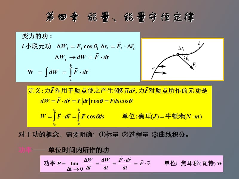 能量能量守恒定律.ppt_第3页