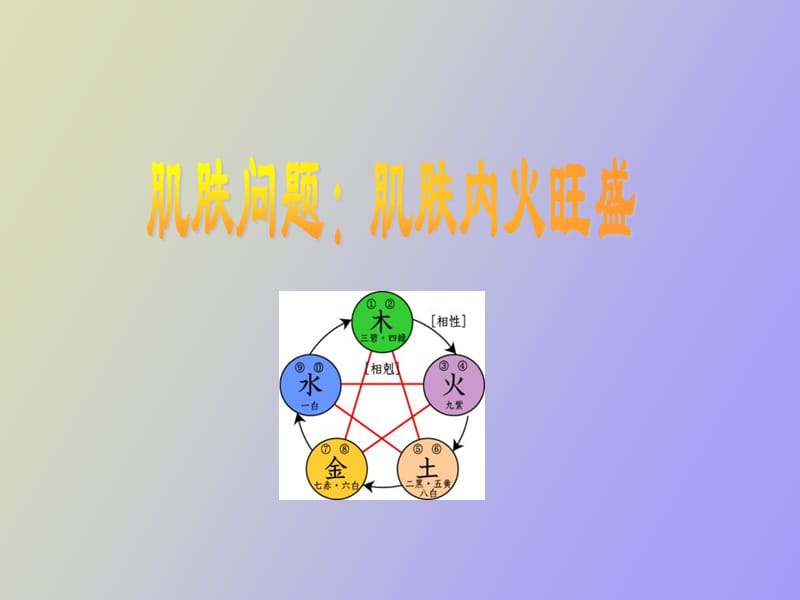 芯净自然系列.ppt_第3页