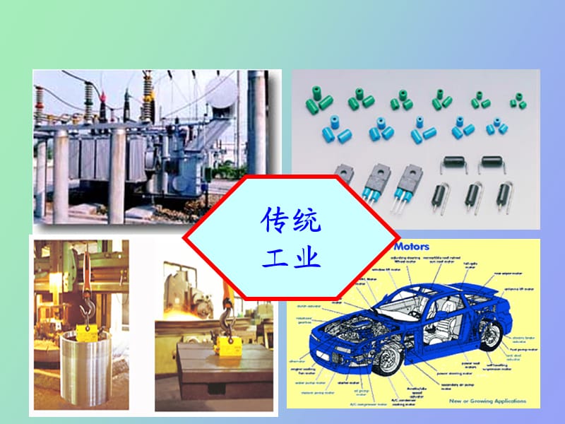 磁性材料的应用.ppt_第2页