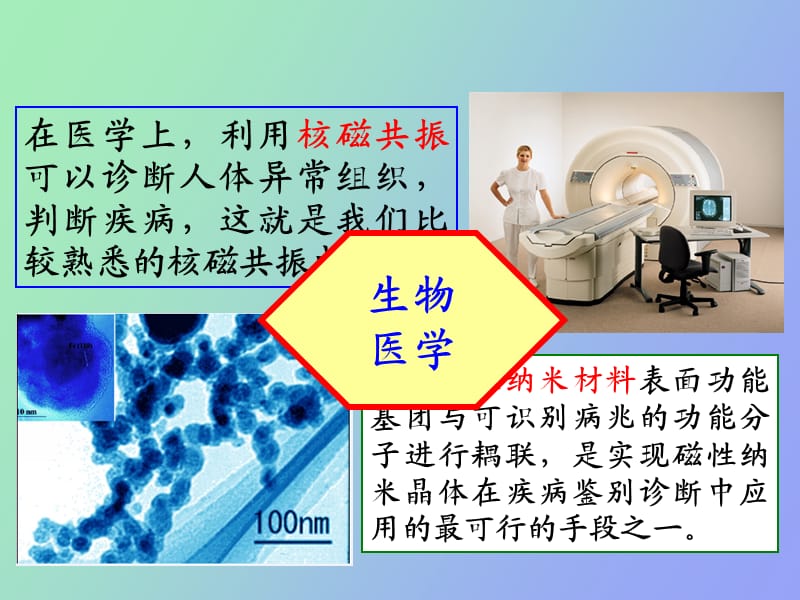 磁性材料的应用.ppt_第3页