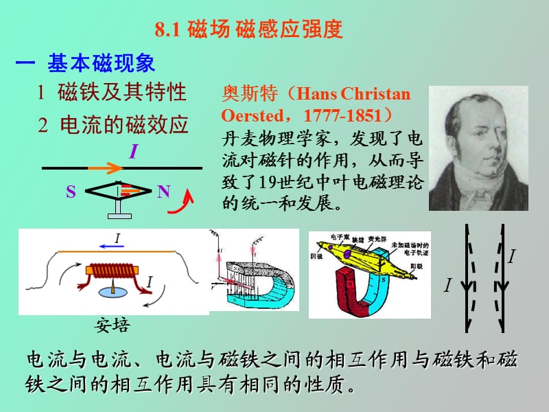 磁感应强度毕萨定律.ppt_第2页