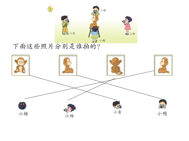 观察物体课件.ppt_第3页