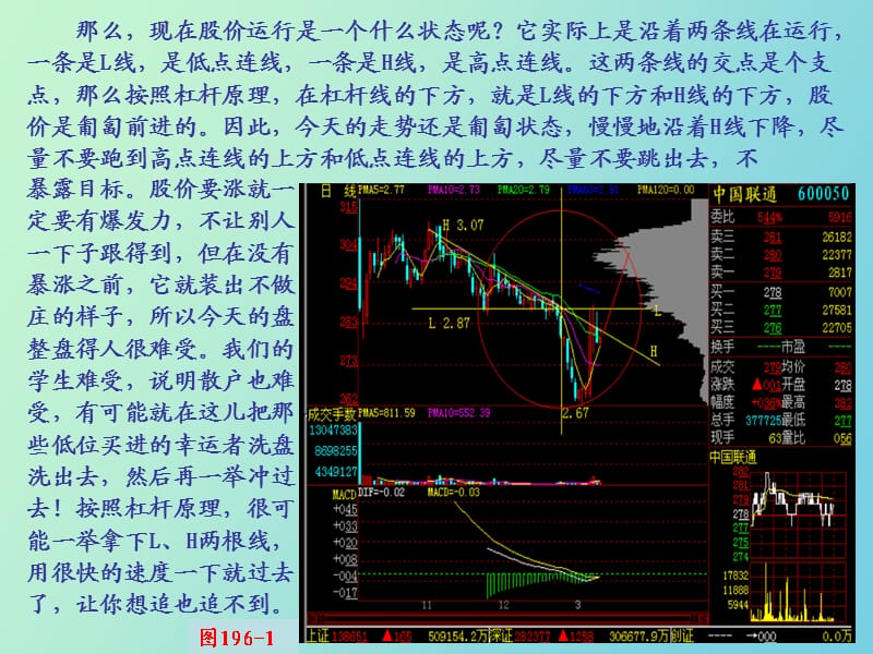 股价暴涨前的蓄势.ppt_第3页