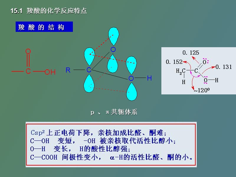 羧酸及衍生物的化学性质.ppt_第2页