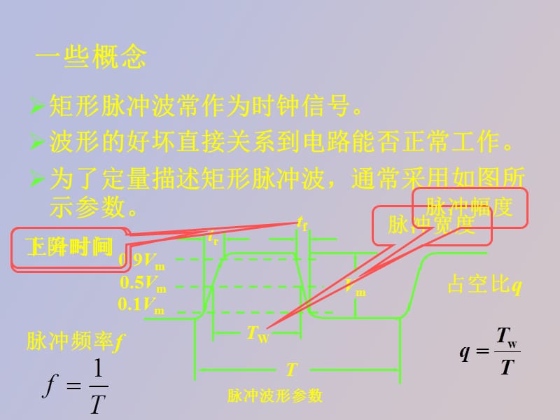 脉冲波形的产生zha.ppt_第2页