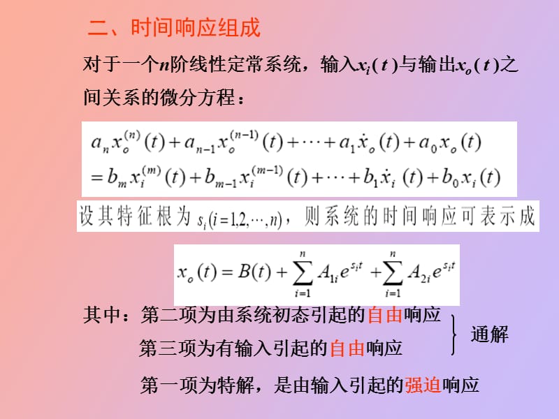 系统时域响应分析.ppt_第3页