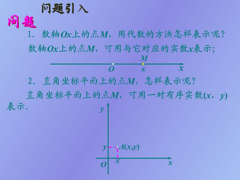 空间直角坐标系讲义.ppt_第3页