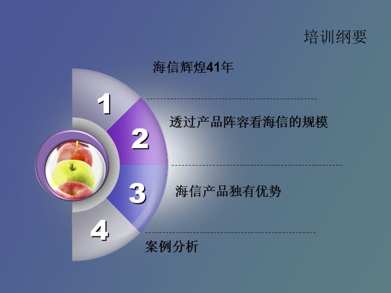 级综合培训资料培训资料.ppt_第2页