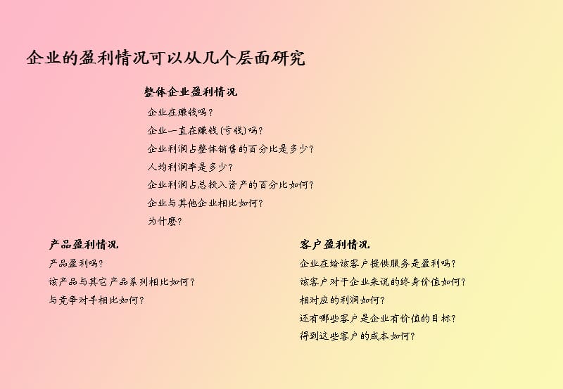 财务分析统计.ppt_第3页