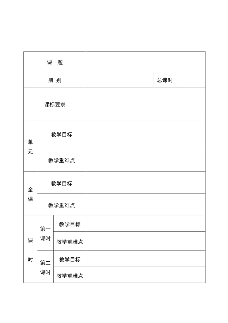 教学设计模版.doc_第2页