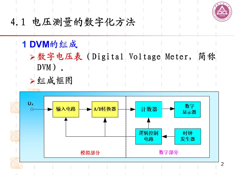 数字测量方法PPT演示文稿.ppt_第2页