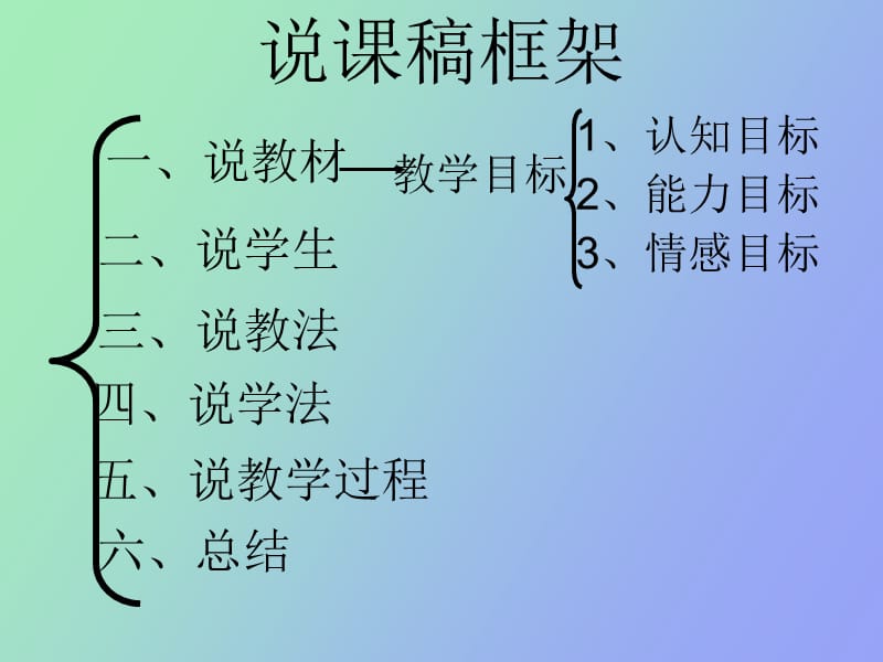 设置电脑桌面背景和屏幕保护程序说.ppt_第3页