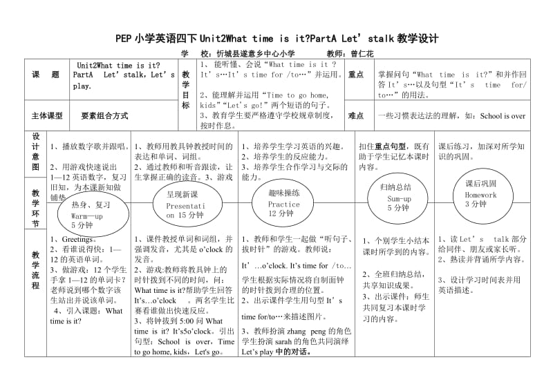 四年级下英语EEPO教案设计.doc_第1页