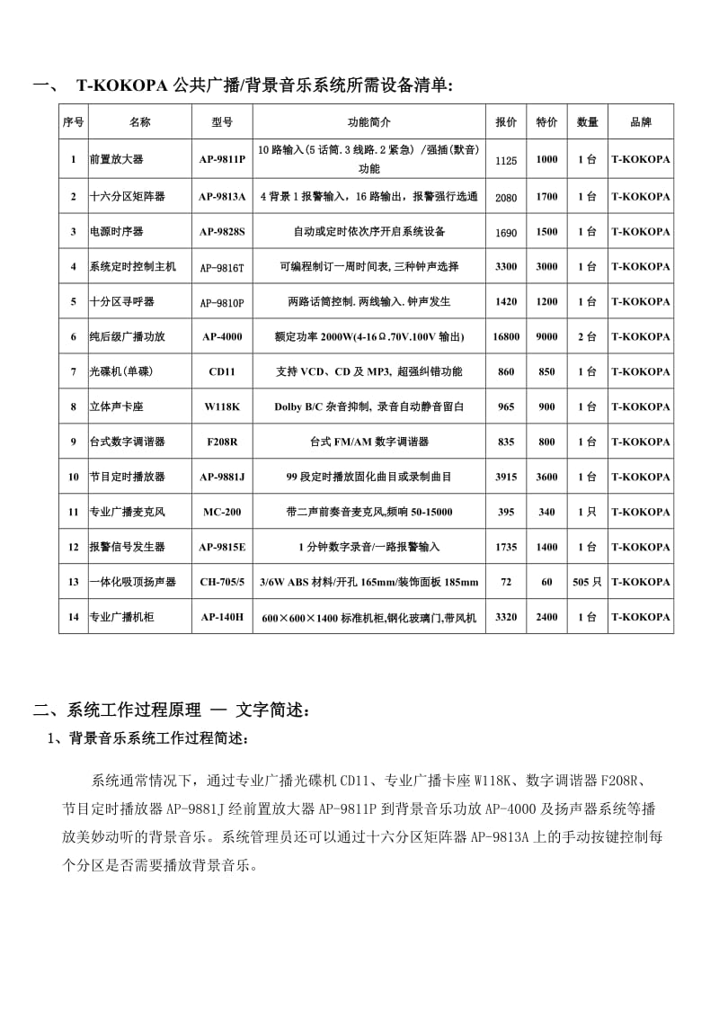 T-KOKOPA公共广播 背景音乐系统所需设备清单： .doc_第1页