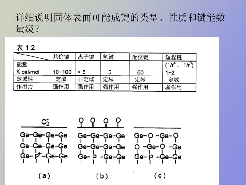 表面物理化学答案.pptx_第3页