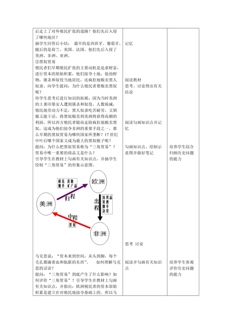 殖民扩张与反殖民斗争.doc_第2页