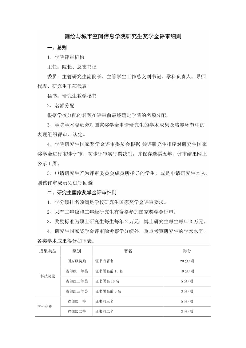 测绘与城空间信息学院研究生奖学金评审细则参考Word.DOC_第1页