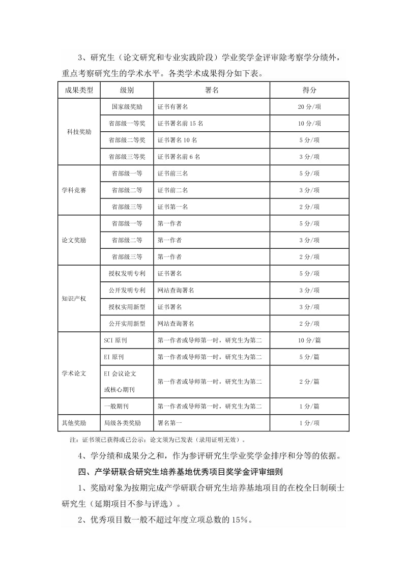 测绘与城空间信息学院研究生奖学金评审细则参考Word.DOC_第3页