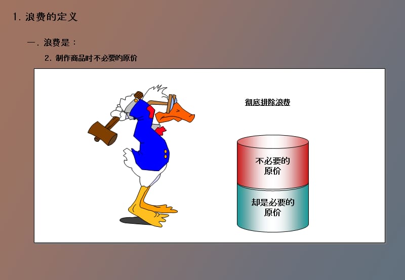 车间浪费的发现及改善技法.ppt_第3页