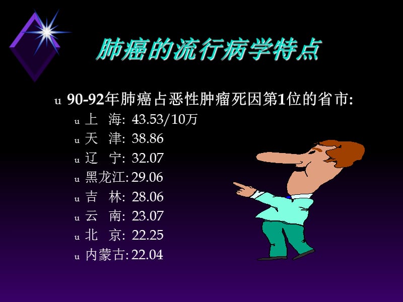 【2019年整理】肺癌的流行病学特点.ppt_第2页