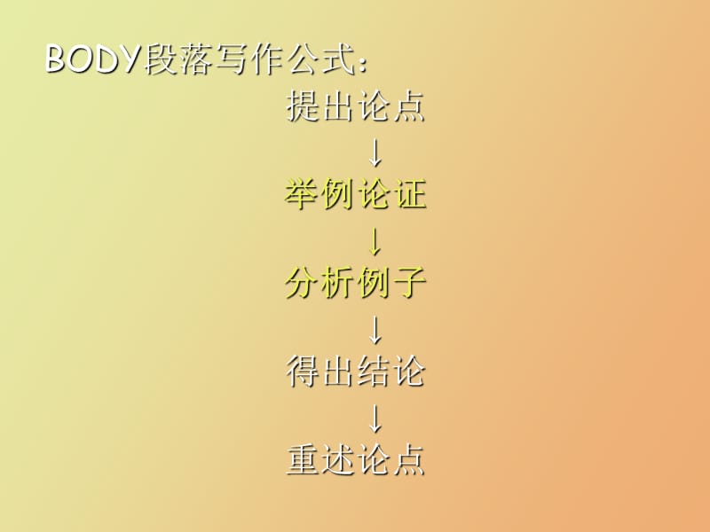 证券营销话术.ppt_第2页