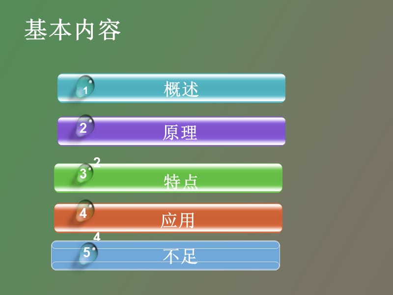 超高压液相色谱.ppt_第3页