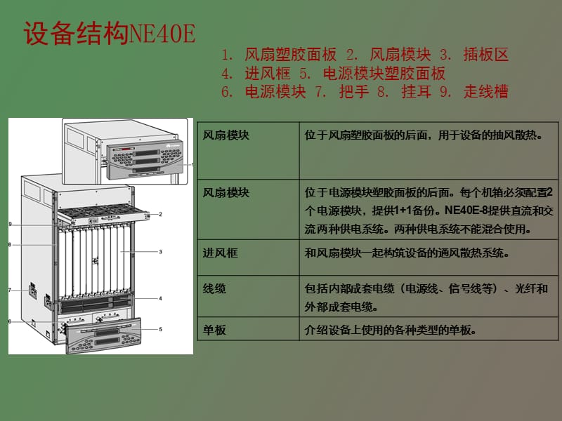 路由器维护胶.ppt_第2页