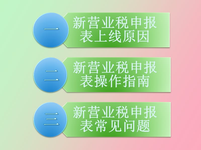 营业税纳税申报软件操作手册.pptx_第2页