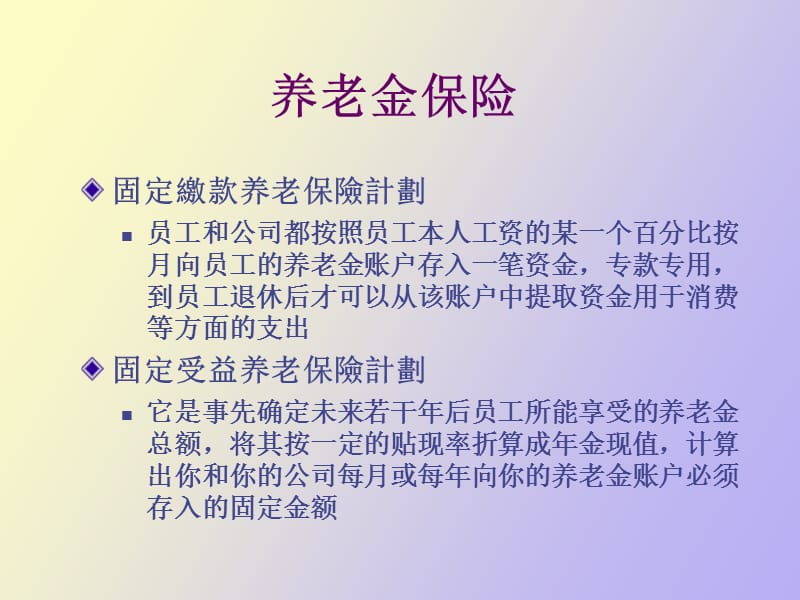 资金短缺者的融资.ppt_第3页