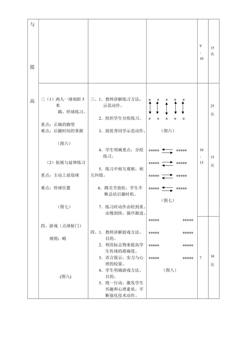 初二足球教案.doc_第3页