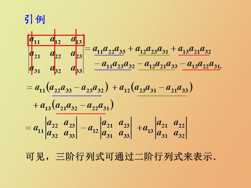 行列式的展开定理.ppt_第3页