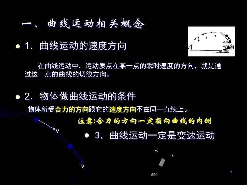 曲线运动图像PPT演示文稿.ppt_第3页