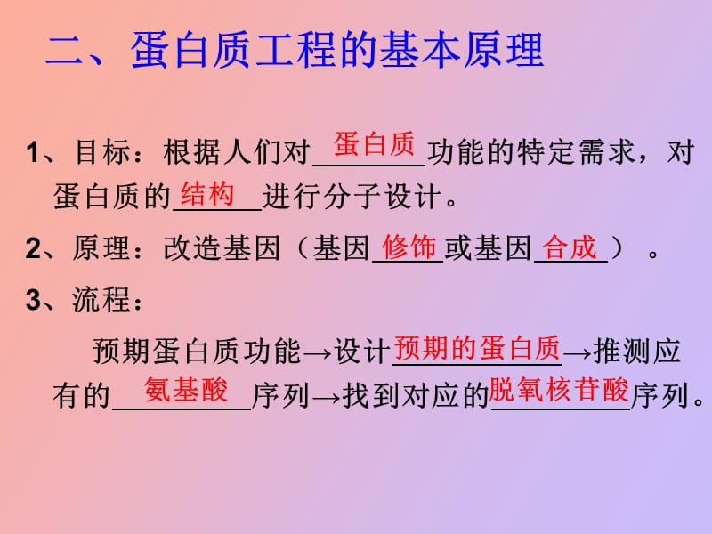 蛋白质工程的崛起上课用.ppt_第3页