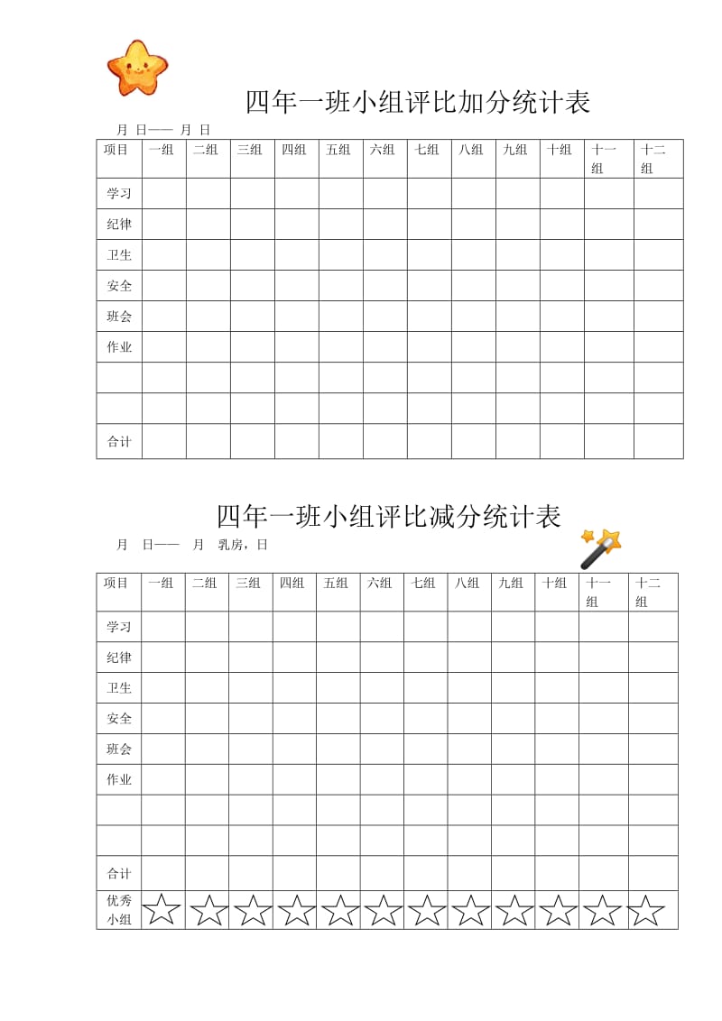 四年一班小组评比加分统计表 2.doc_第1页