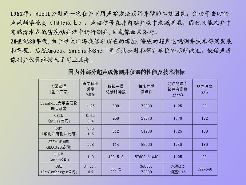 超声成像测井.ppt_第2页