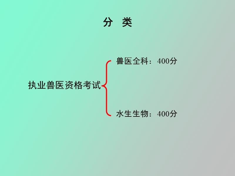 解读国家执业兽医资格考试题型及答题技巧.ppt_第2页