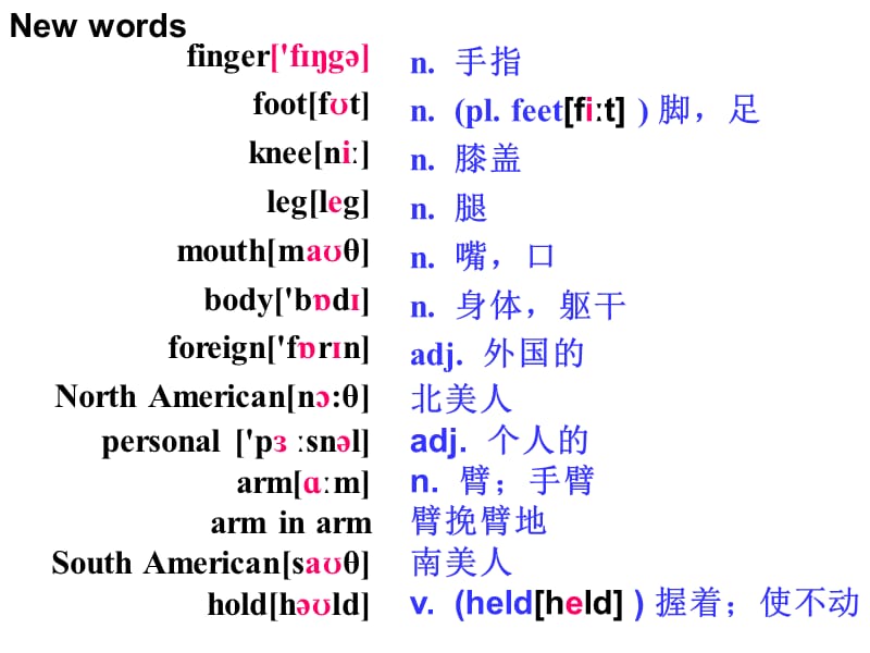 新版外研社七年级下M11U2 Here are some ways to welcome them.ppt_第3页