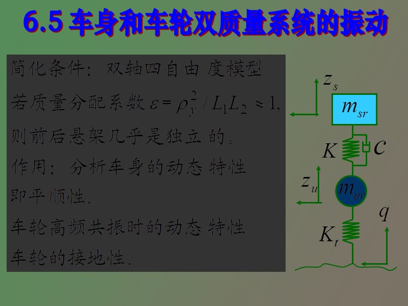 车身和车轮双质量系统的振动.ppt_第1页