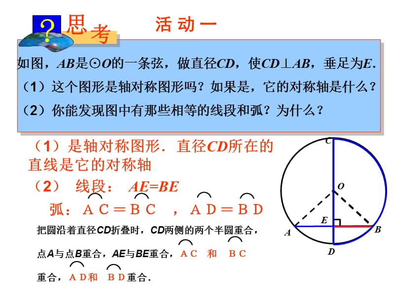 新人教版九年级数学《垂径定理》.ppt_第3页