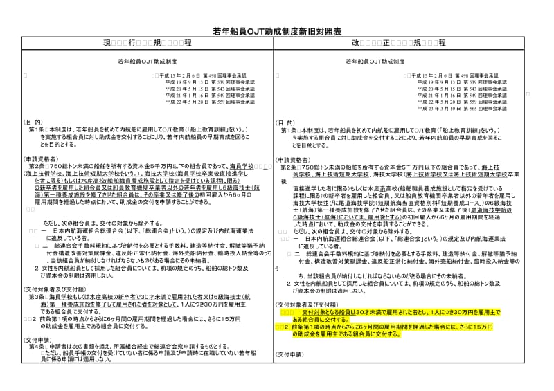 若年船員OJT助成制度yamaguchi2页参考Word.doc_第1页