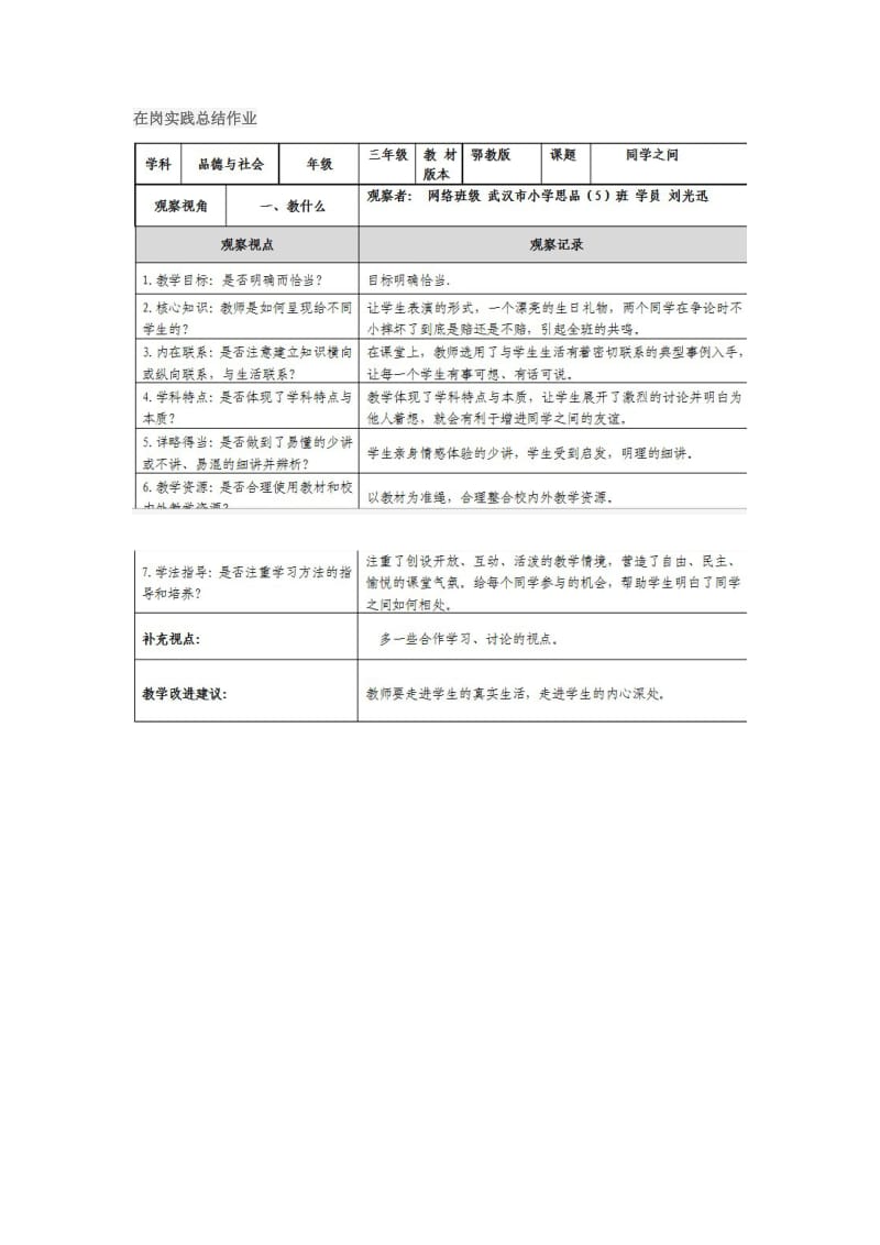 在岗实践总结作业.doc_第1页