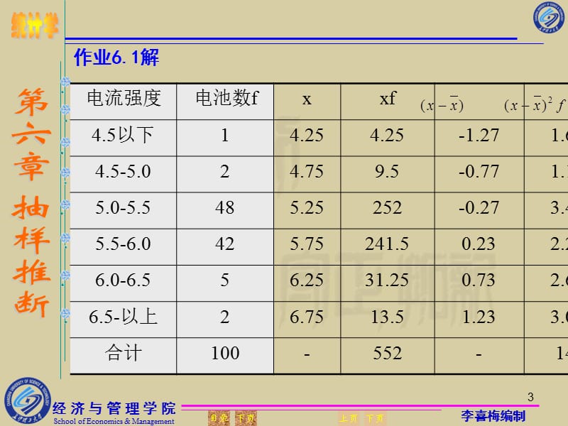 抽样法作业答案PPT演示文稿.ppt_第3页