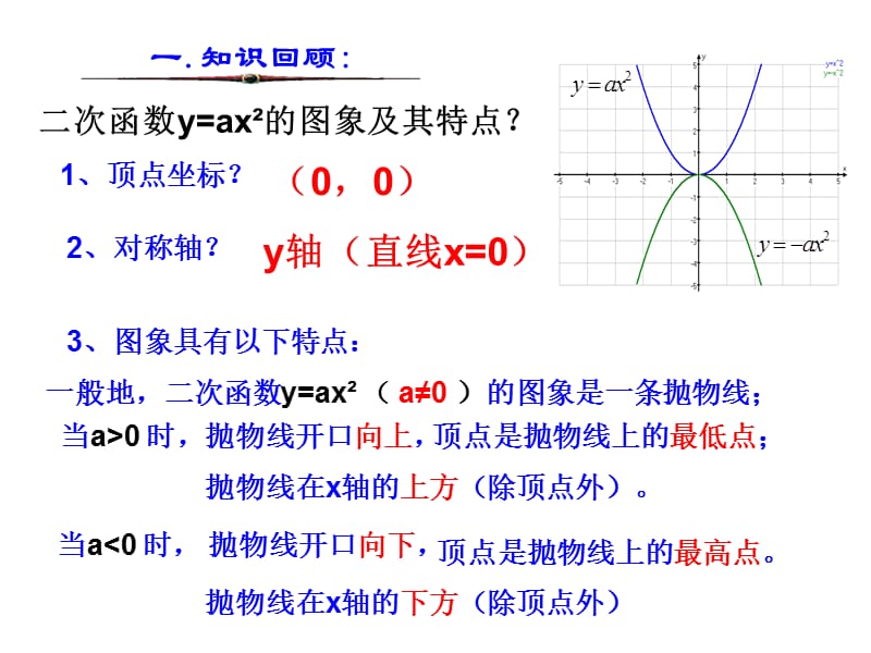 新浙教版九年级(上)1.2二次函数的图像(2).ppt_第2页