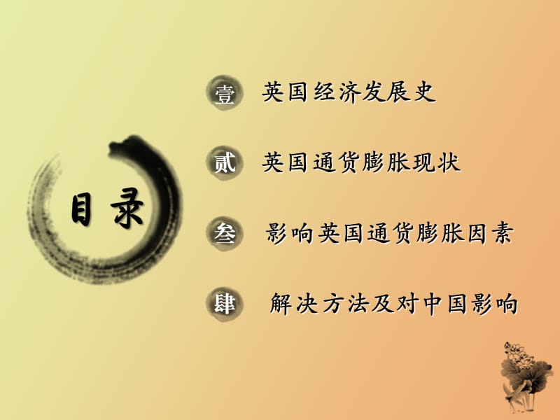 英国通货膨胀.ppt_第2页