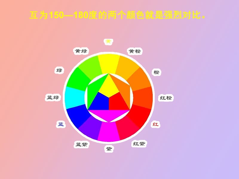 让色彩动起来.ppt_第3页