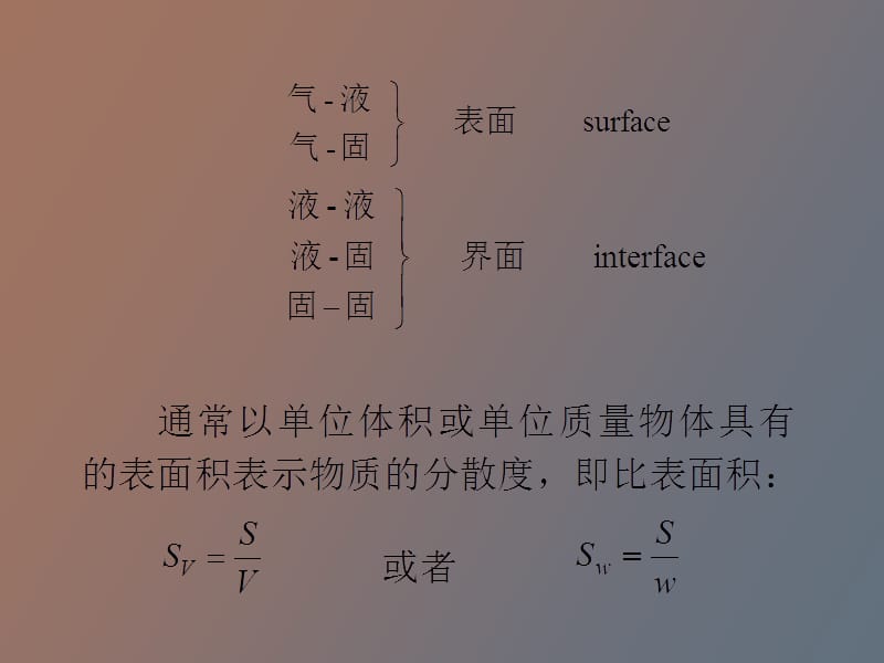 表面物理化学.pptx_第2页