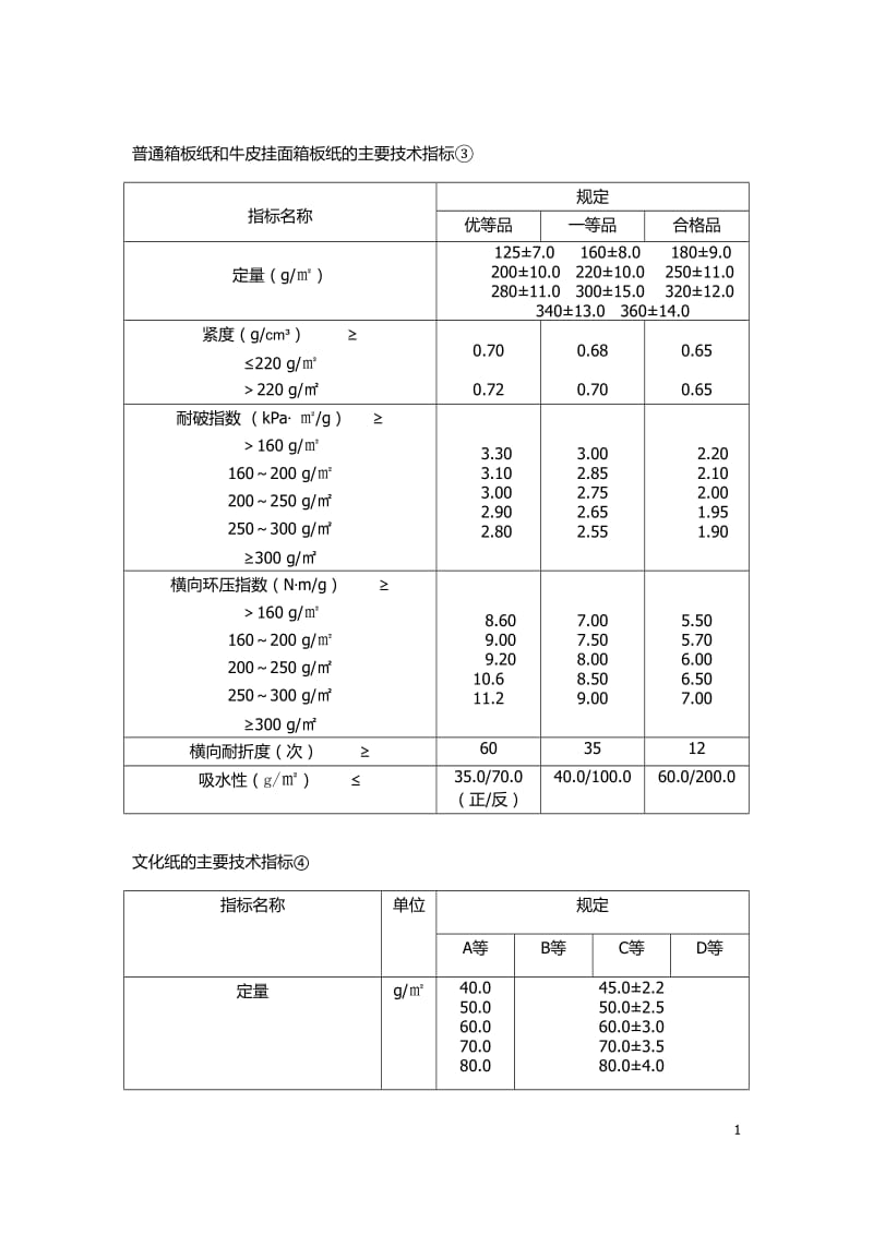 造纸化学品实验报告.doc_第3页