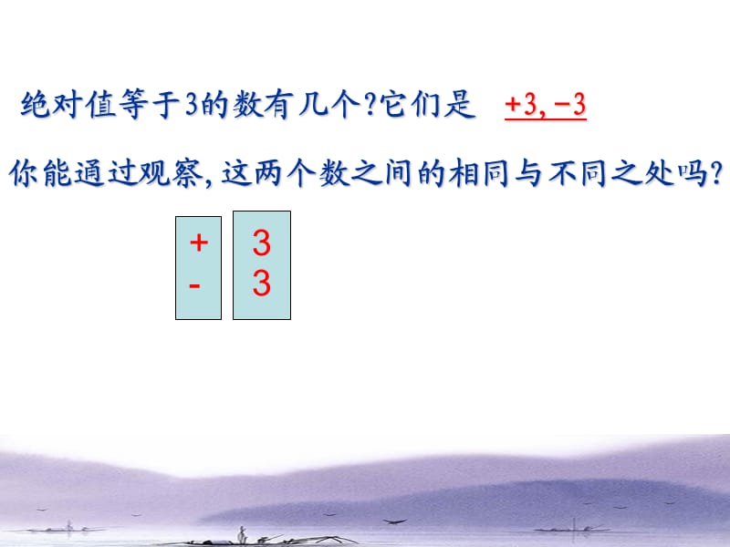 数学七年级上册苏教版第二单元有理数2.3 绝对值与相反数3课件.ppt_第2页